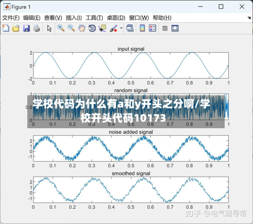 学校代码为什么有a和y开头之分啊/学校开头代码10173
