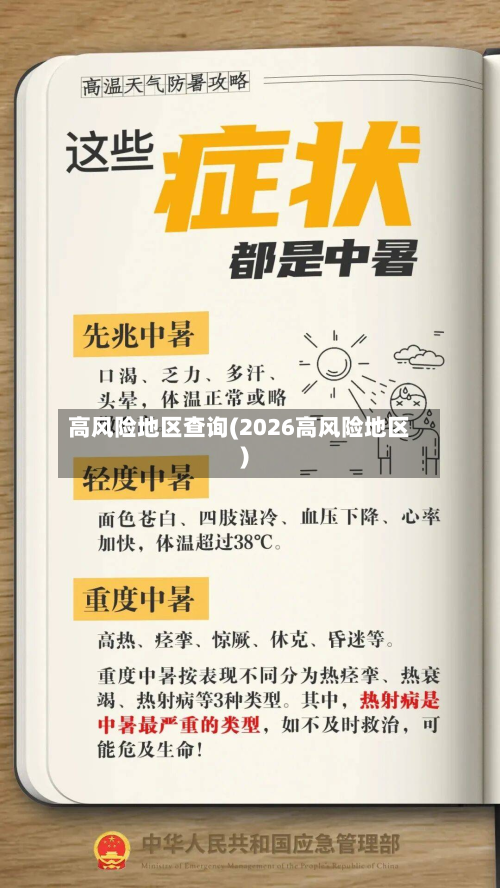高风险地区查询(2026高风险地区)
