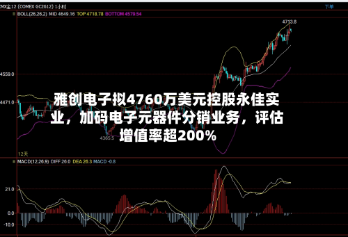 雅创电子拟4760万美元控股永佳实业，加码电子元器件分销业务	，评估增值率超200%-第2张图片