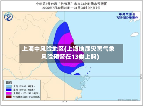 上海中风险地区(上海地质灾害气象风险预警在13类上吗)