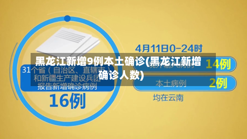 黑龙江新增9例本土确诊(黑龙江新增确诊人数)-第2张图片