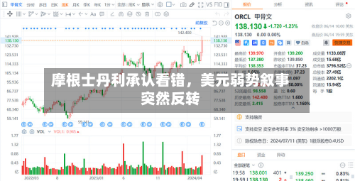 摩根士丹利承认看错，美元弱势叙事突然反转-第3张图片