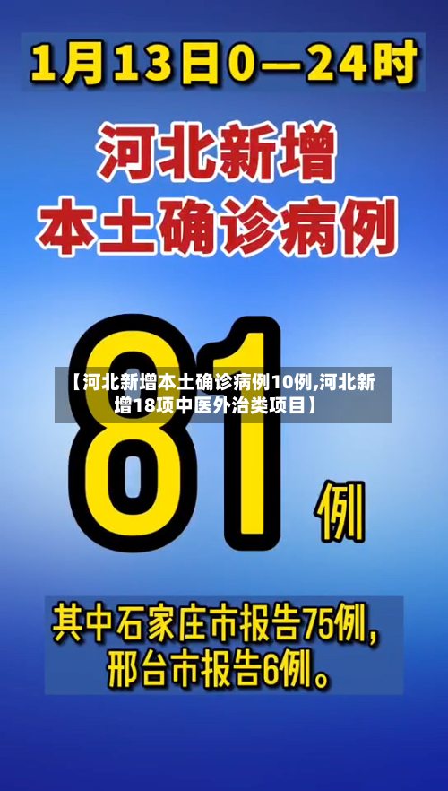 【河北新增本土确诊病例10例,河北新增18项中医外治类项目】