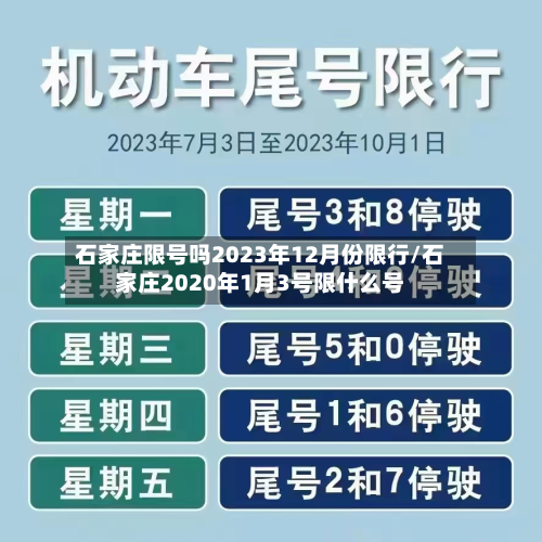 石家庄限号吗2023年12月份限行/石家庄2020年1月3号限什么号