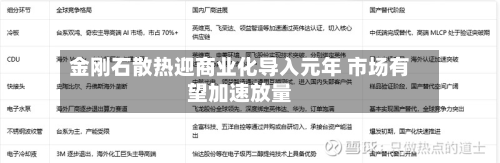 金刚石散热迎商业化导入元年 市场有望加速放量