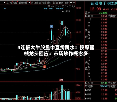 4连板大牛股盘中直线跳水!按摩器械龙头回应:市场炒作概念多-第2张图片