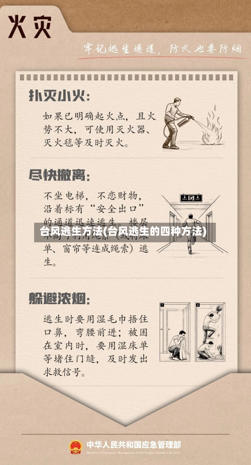 台风逃生方法(台风逃生的四种方法)