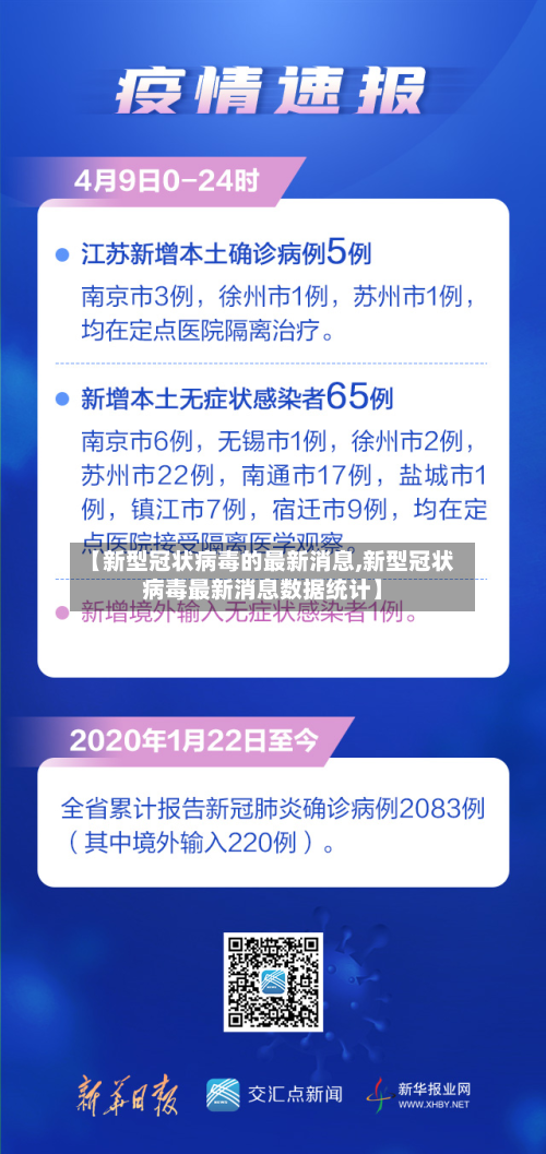 【新型冠状病毒的最新消息,新型冠状病毒最新消息数据统计】