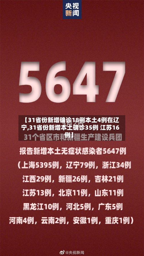 【31省份新增确诊18例本土4例在辽宁,31省份新增本土确诊35例 江苏16例】-第2张图片