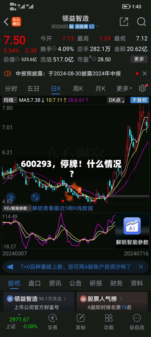 600293，停牌！什么情况？-第3张图片