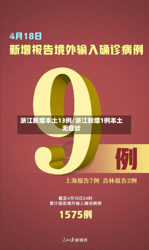 浙江新增本土13例/浙江新增1例本土无症状-第2张图片
