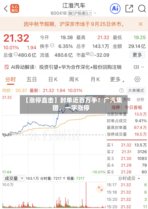 【涨停直击】封单近百万手！广汽集团，一字涨停-第2张图片