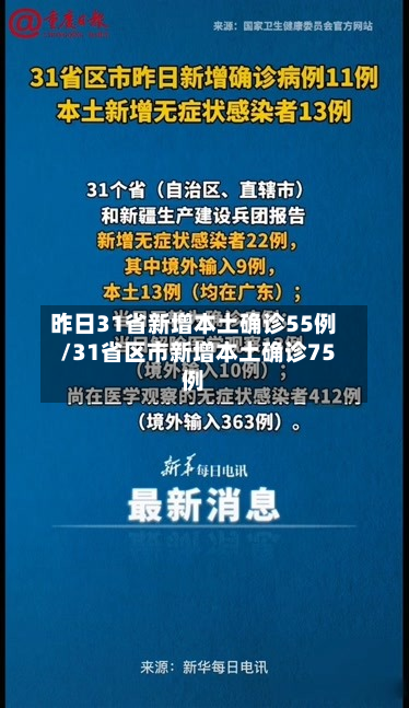 昨日31省新增本土确诊55例/31省区市新增本土确诊75例