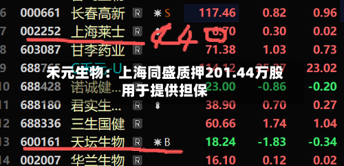 禾元生物:上海同盛质押201.44万股用于提供担保-第1张图片