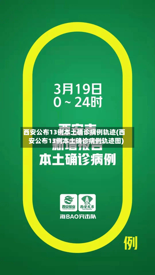 西安公布13例本土确诊病例轨迹(西安公布13例本土确诊病例轨迹图)