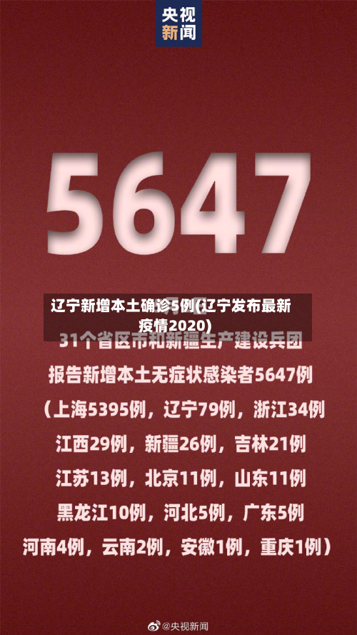 辽宁新增本土确诊5例(辽宁发布最新疫情2020)-第2张图片