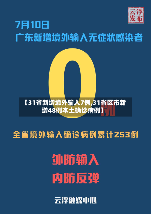 【31省新增境外输入7例,31省区市新增48例本土确诊病例】-第3张图片