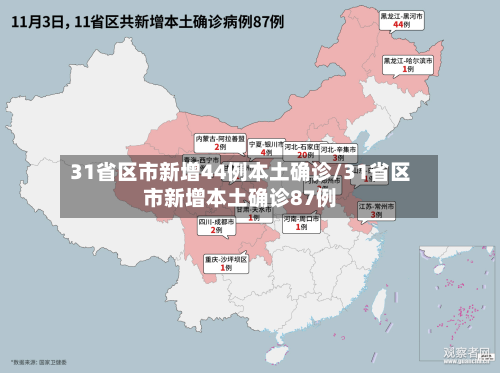31省区市新增44例本土确诊/31省区市新增本土确诊87例-第2张图片