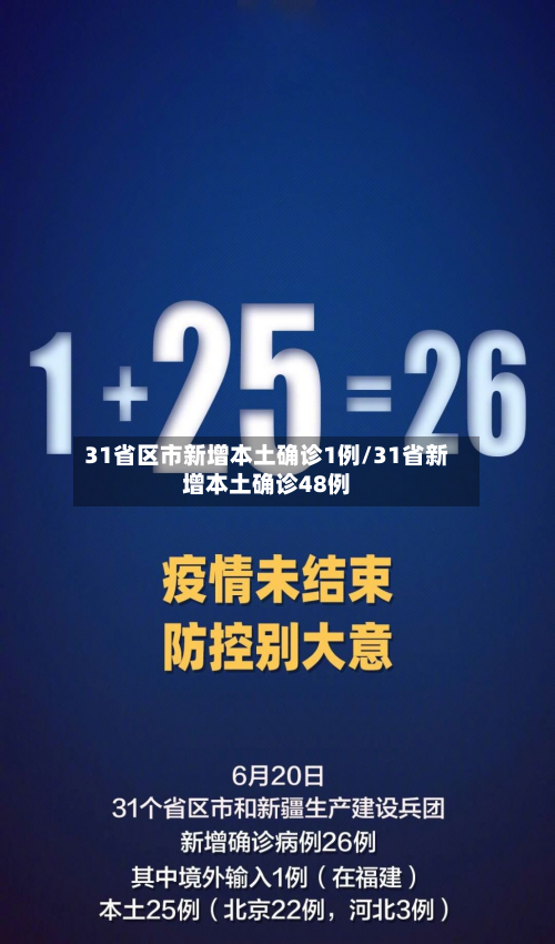 31省区市新增本土确诊1例/31省新增本土确诊48例