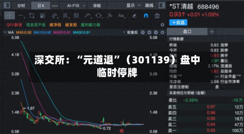 深交所：“元道退”（301139）盘中临时停牌-第2张图片