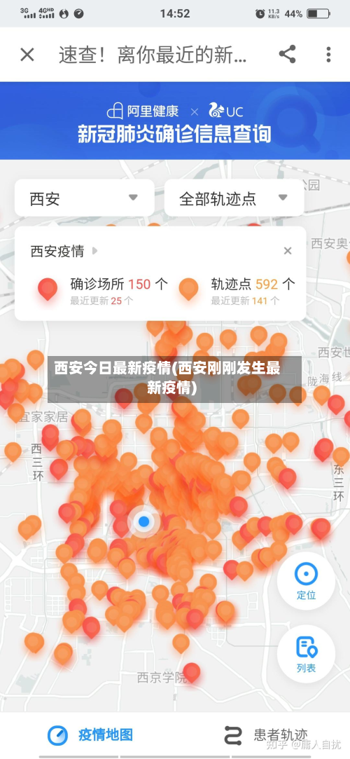 西安今日最新疫情(西安刚刚发生最新疫情)-第2张图片