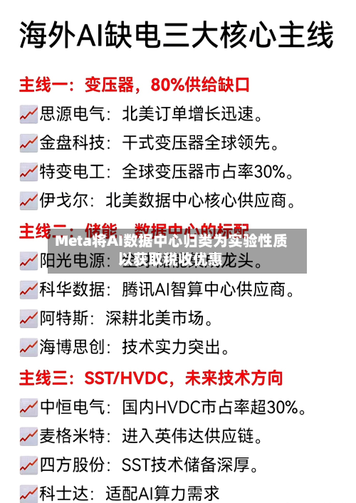 Meta将AI数据中心归类为实验性质以获取税收优惠-第1张图片