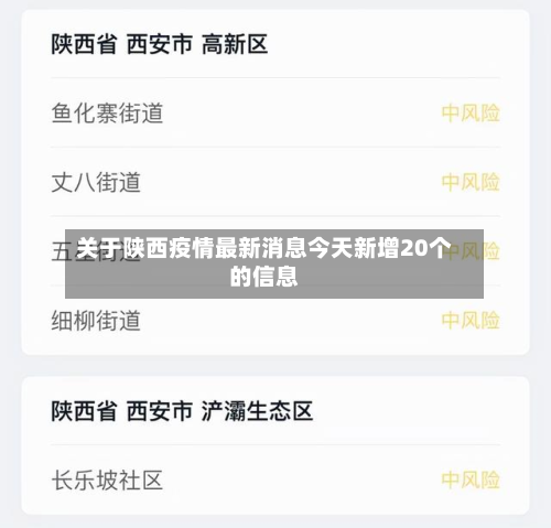 关于陕西疫情最新消息今天新增20个的信息-第2张图片