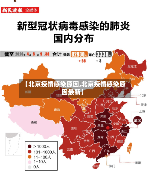 【北京疫情感染原因,北京疫情感染原因最新】-第2张图片