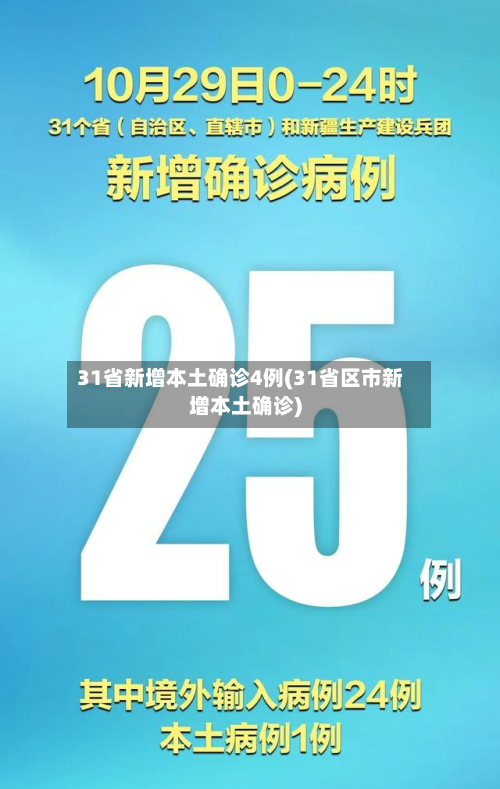 31省新增本土确诊4例(31省区市新增本土确诊)