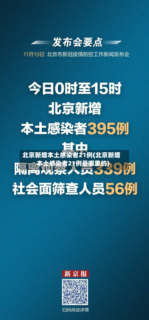 北京新增本土感染者21例(北京新增本土感染者21例是哪里的)