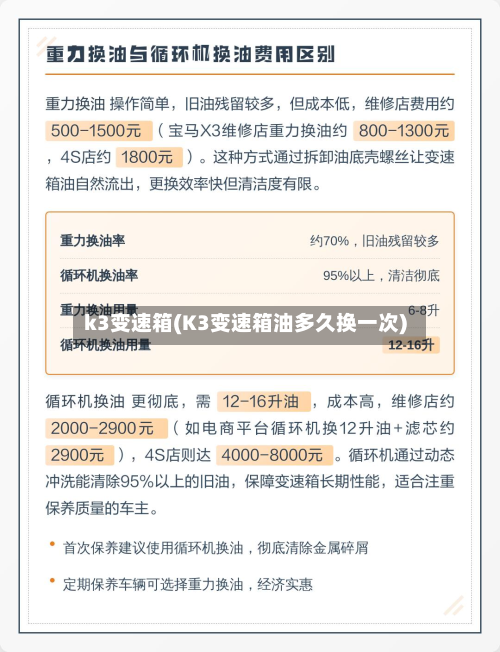 k3变速箱(K3变速箱油多久换一次)