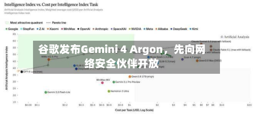 谷歌发布Gemini 4 Argon，先向网络安全伙伴开放-第3张图片