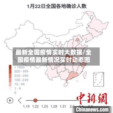 最新全国疫情实时大数据/全国疫情最新情况实时动态图