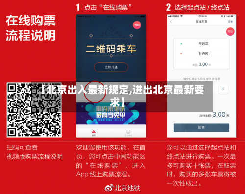 【北京出入最新规定,进出北京最新要求】