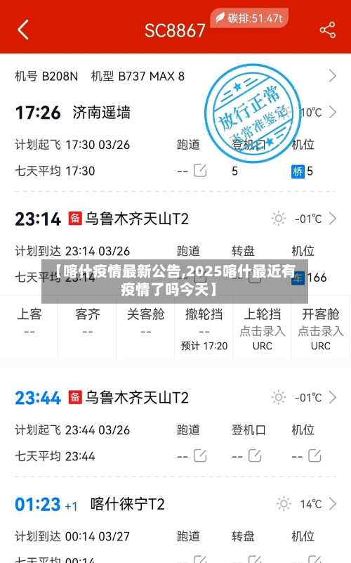【喀什疫情最新公告,2025喀什最近有疫情了吗今天】-第3张图片