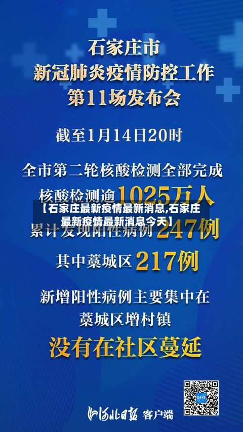 【石家庄最新疫情最新消息,石家庄最新疫情最新消息今天】-第3张图片