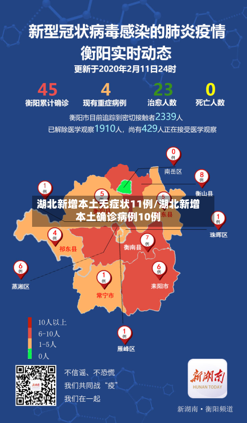 湖北新增本土无症状11例/湖北新增本土确诊病例10例-第2张图片