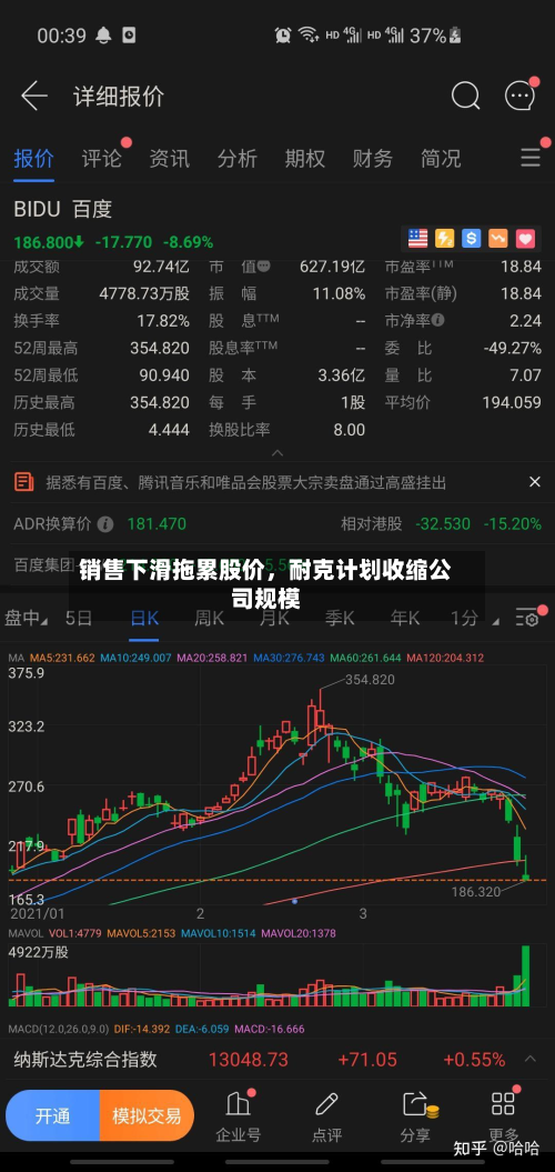 销售下滑拖累股价，耐克计划收缩公司规模-第2张图片