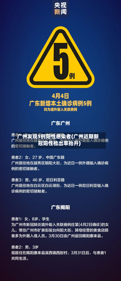 广州发现5例阳性感染者(广州近期新冠阳性检出率抬升)