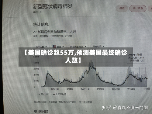 【美国确诊超55万,预测美国最终确诊人数】-第2张图片