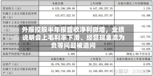 外服控股半年报营收净利微增	，业绩说明会上毛利率下滑、经营现金流为负等问题被追问-第2张图片