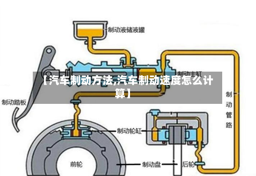 【汽车制动方法,汽车制动速度怎么计算】