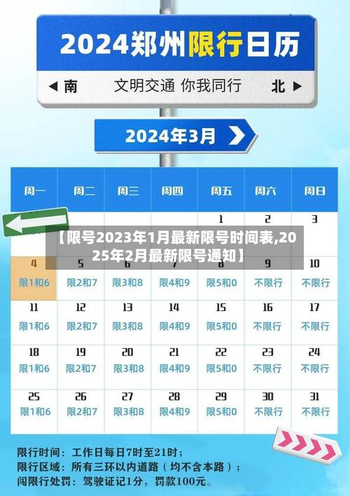 【限号2023年1月最新限号时间表,2025年2月最新限号通知】-第2张图片