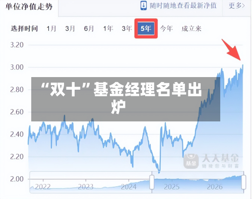 “双十	”基金经理名单出炉-第2张图片