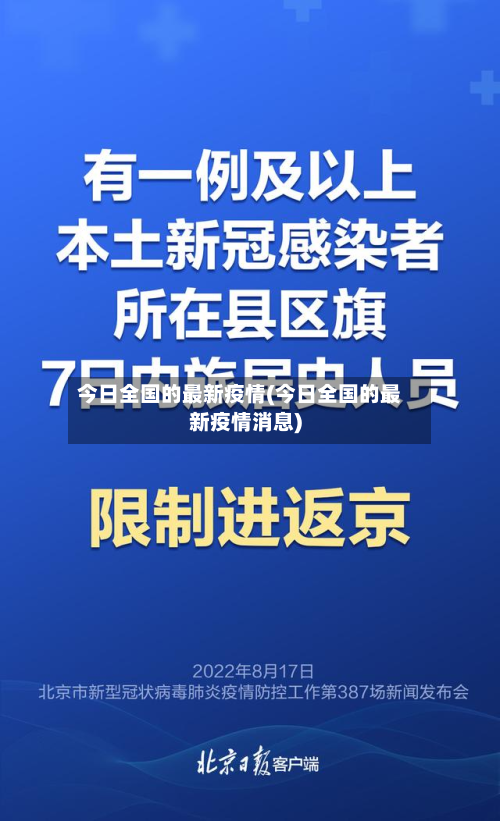 今日全国的最新疫情(今日全国的最新疫情消息)