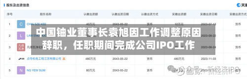 中国铀业董事长袁旭因工作调整原因辞职，任职期间完成公司IPO工作-第2张图片