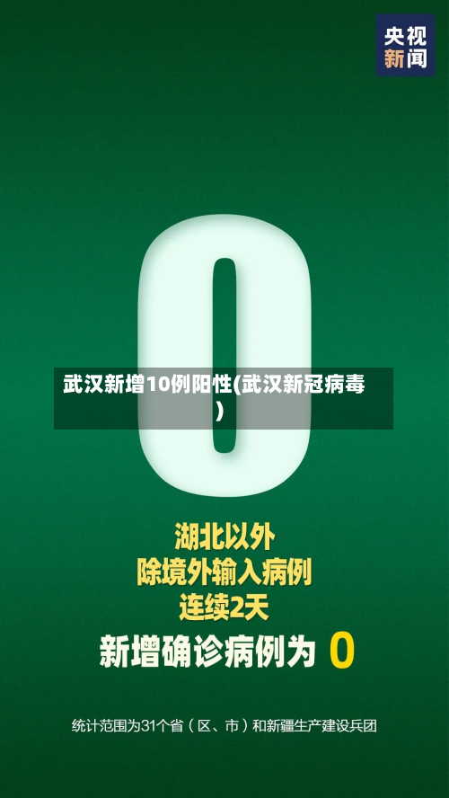 武汉新增10例阳性(武汉新冠病毒)