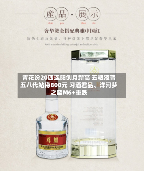 青花汾20四连阳创月新高 五粮液普五八代站稳800元 习酒君品	、洋河梦之蓝M6+重跌-第2张图片
