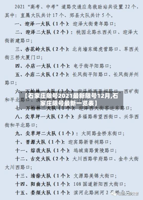【石家庄限号2021最新限号12月,石家庄限号最新一览表】