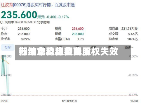 江波龙：稳定费用行动	、稳定费用期结束及超额配股权失效-第3张图片